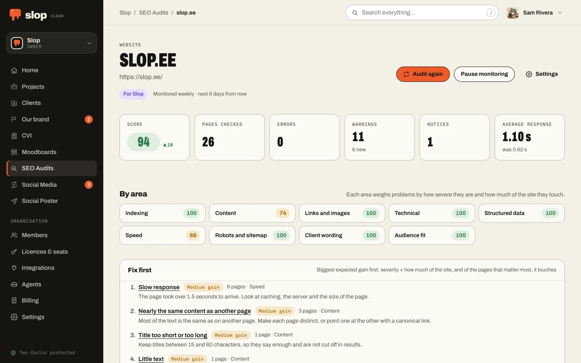 Report SEO Audits pro slop.ee: skóre 94, o 18 víc než při minulém auditu, skóre pro každou oblast a nejdůležitější opravy navrchu